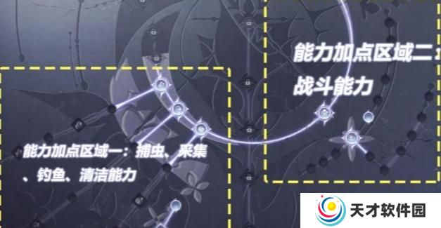 无限暖暖无限之心怎么加点