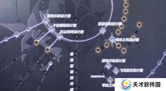 无限暖暖无限之心怎么加点
