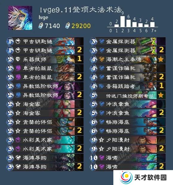 炉石传说标准全职业上分卡组怎么选择