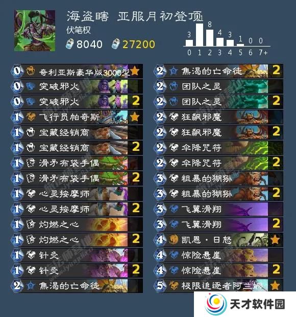 炉石传说标准全职业上分卡组怎么选择