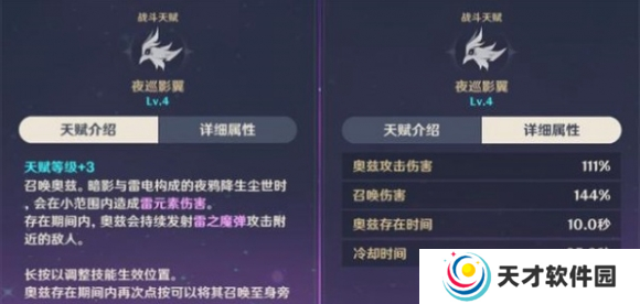 原神菲谢尔天赋怎么加点