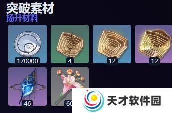 鸣潮洛可可培养突破材料有哪些